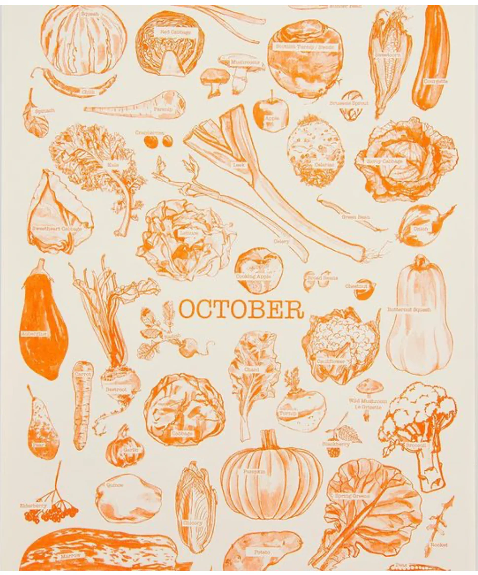 Seasonal Eating Guide, Calendar of Fruit and Vegetables, Studio Forest - Image 3
